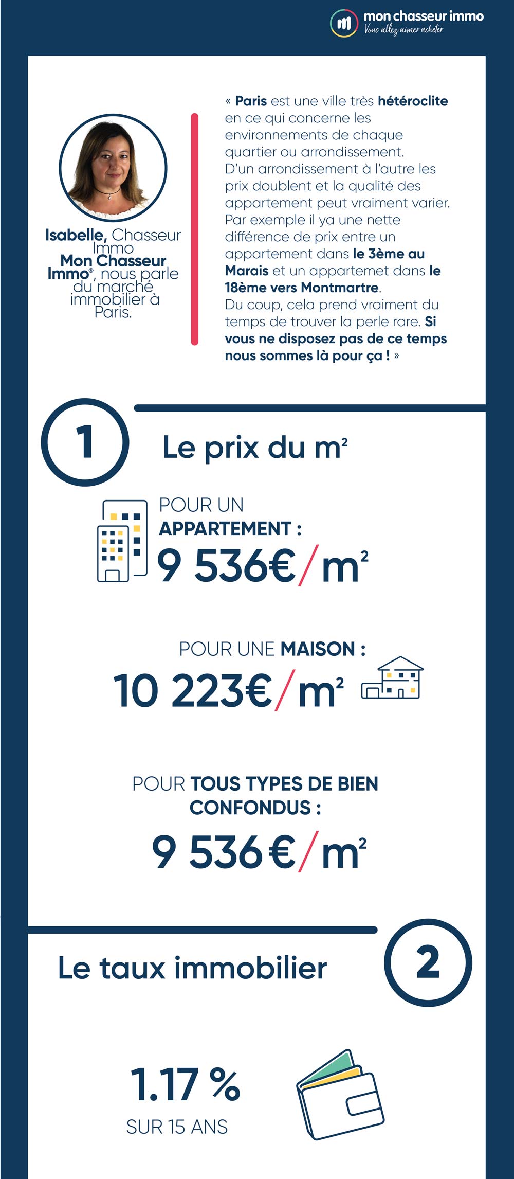 5 raison de devenir propriétaire à Paris partie 1